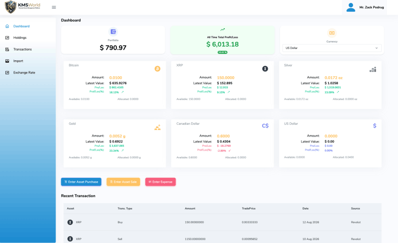 KMSWorld dashboard