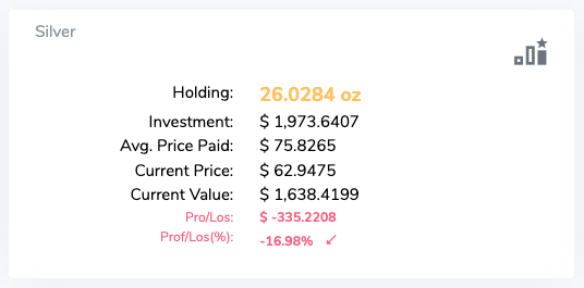 Wealth reporting